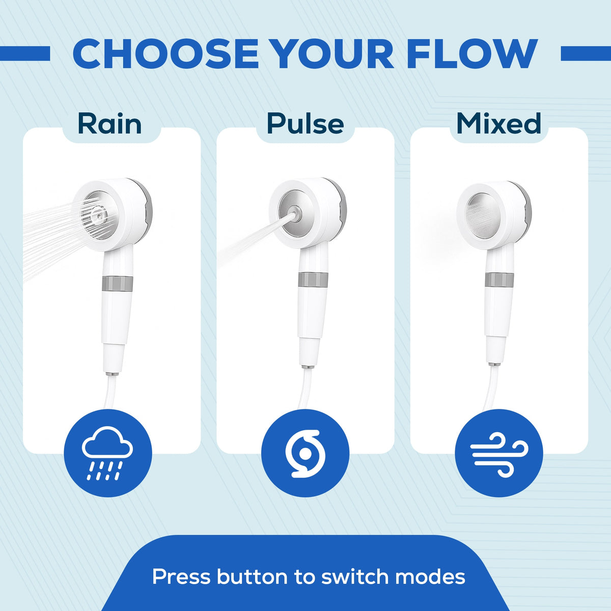 PortaPump™ Portable Shower Pump