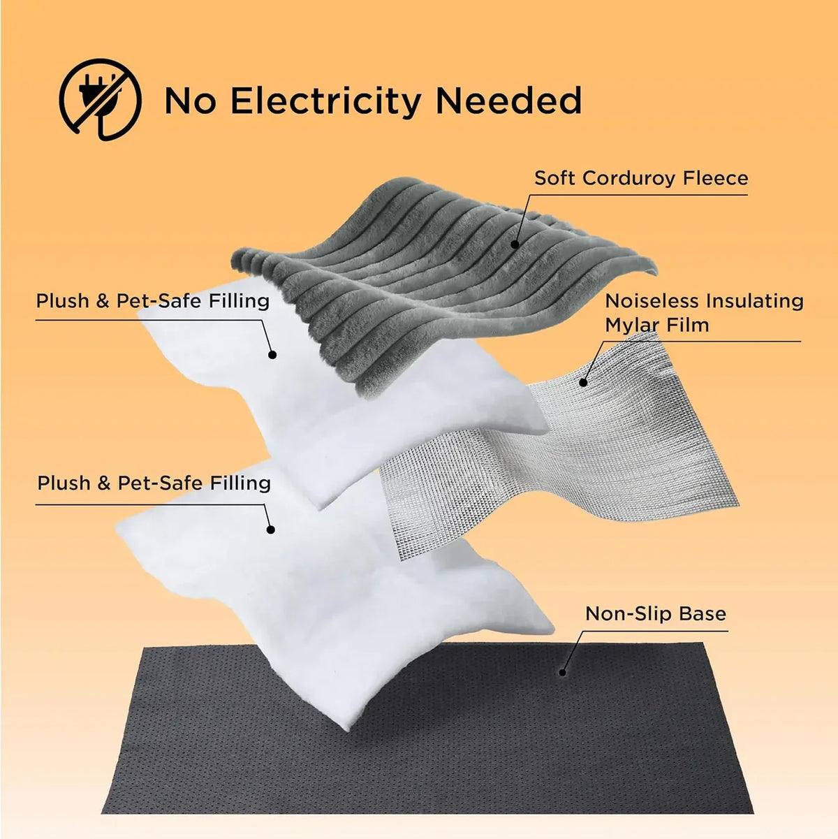 CozyFur Winter Plush Self-Heating Pad
